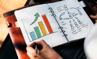 Business Plan & Business Strategy