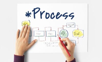 Consultant marketing Road Map