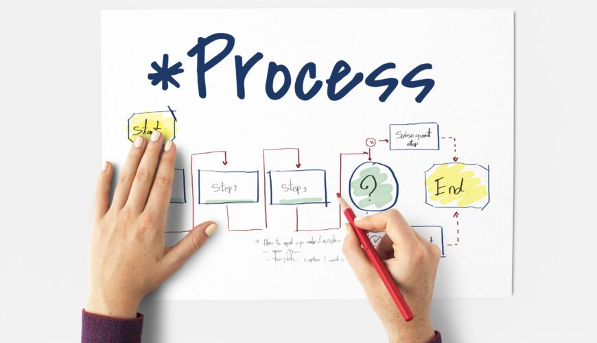 Consultant marketing Road Map